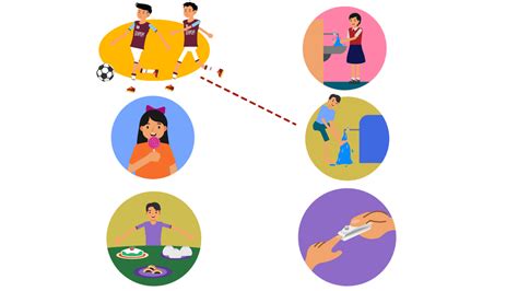 bagaimana  merawat tubuh pasangkanlah