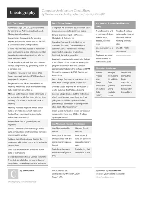 Sheetocheat Computer Architecture Computer Architecture Cheat Sheet