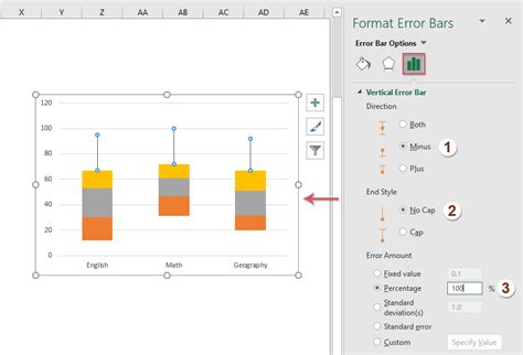 Create Box And Whisker Chart In Excel Zohal