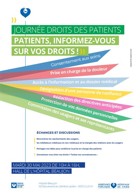 Journ E Droits Des Patients Lh Pital Beaujon H Pital Beaujon