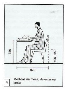 Qual O Tamanho De Mesa Ideal Para Sua Fam Lia S Projetos Blog