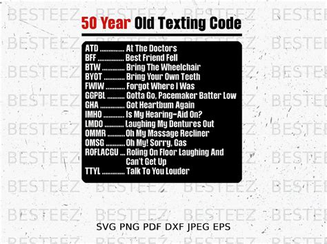 year  texting code svg file funny  birthday png digital