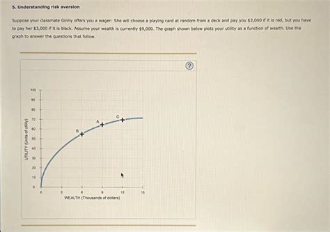 Solved Understanding Risk Aversion Suppose Your Classmate Chegg