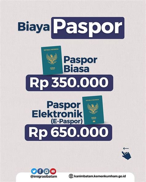 Biaya Dan Cara Pembayaran Paspor Website Kantor Imigrasi Kelas I