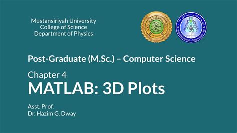 Chapter 4 2 MATLAB 3D Plots YouTube