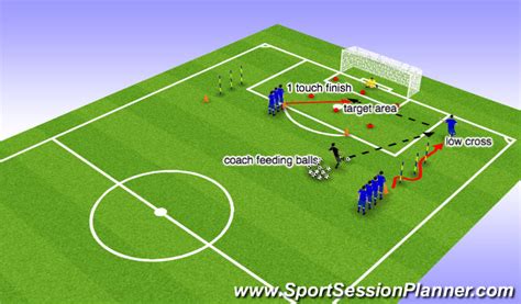 Football Soccer Low Crosses Technical Crossing And Finishing Moderate