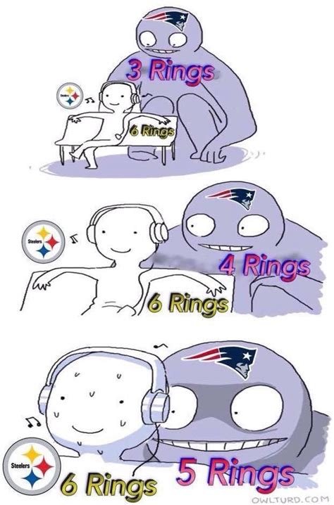 Every Steelers Fan Right Now : r/pittsburgh