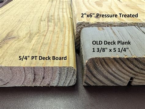 12 Foot Deck Boards Menards: Ultimate Buyer's Guide