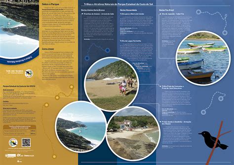 Conjunto De Mapas Dos Parques Estaduais Administrados Pelo Inea