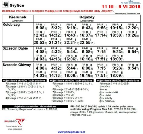 Rozkład jazdy PKP ze stacji Gryfice na linii Kołobrzeg Szczecin