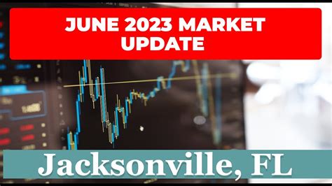 Jacksonville Real Estate Market Update June 2023 🏡 Youtube