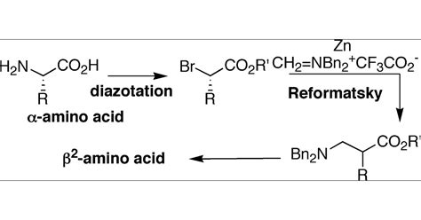 Efficient Synthesis Of β2 Amino Acid By Homologation Of α Amino Acids Involving The Reformatsky