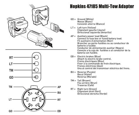 7 Pin Trailer Wiring Diagram For Rv Trailers