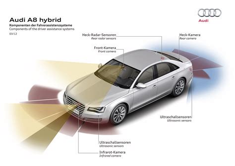 Audi A8 Hybrid Production Version 2012 Pictures And Information