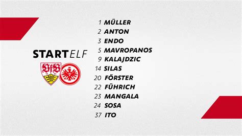 VfB Stuttgart on Twitter Unsere Startelf für das Heimspiel gegen