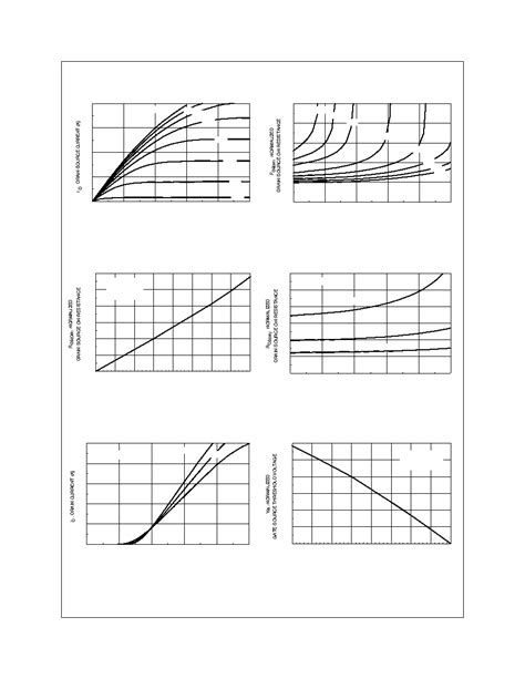 Mmbf170 Datasheet35 Pages Fairchild N Channel Enhancement Mode