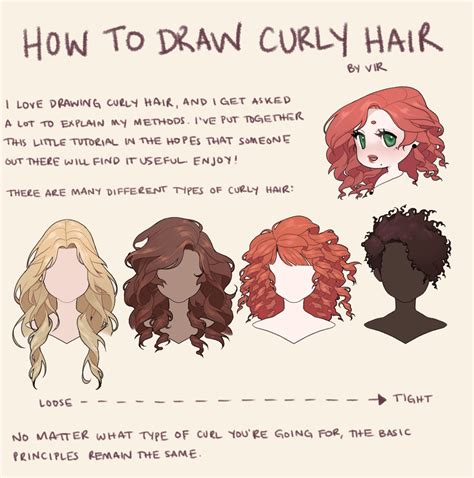 Curly Hair Reference Drawing How To Draw Kinky Curly Hair Textures A