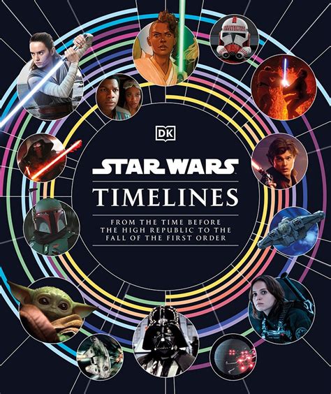 Chart the History of the Galaxy in Star Wars: Timelines - Exclusive ...