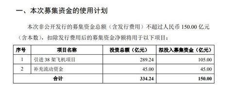 东航：拟定增募资不超150亿元 用于引进38架飞机等募资新浪新闻