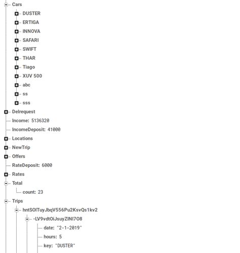 Android How To Get The Data From The Node Other Than Triggered By