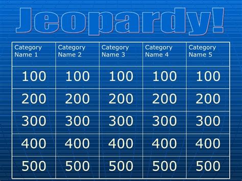 Classroom Jeopardy Rules