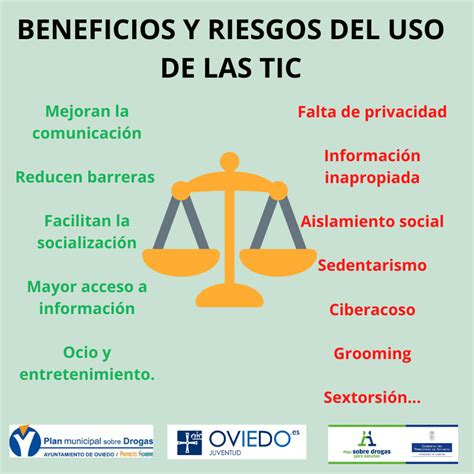 Cu Les Son Los Riesgos Y Beneficios De Las Tic