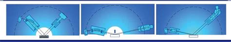 X Ray Diffraction Analysis Xrd Diffraction Technology