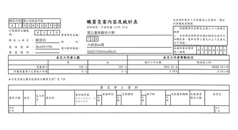 112年1月職災申報資料