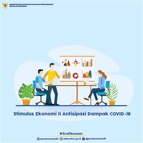 Stimulus Ekonomi Kedua Untuk Tangani Dampak Covid 19 Kementerian