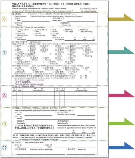 【高度専門職1号イ】プロが教える在留資格認定証明書交付申請書の書き方や記入例