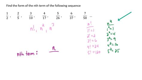 Find The Form Of The Nth Term Of The Sequence 12 25 310 417 526 637 Sequences