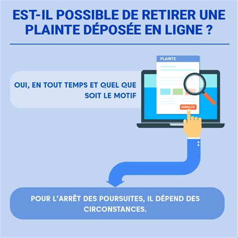 Dépôt De Plainte En Ligne Explications