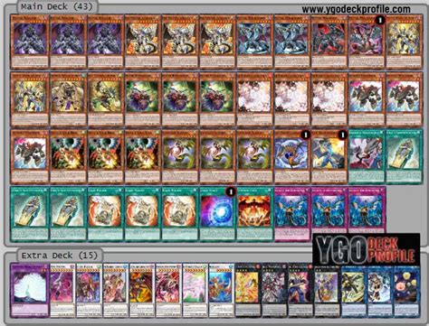 Resonator Red Dragon Archfiend Deck Yugioh Top Profiles