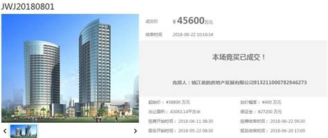 恭喜美的以456亿拿下武进大学城地块楼面价5883元㎡ 房产资讯 房天下