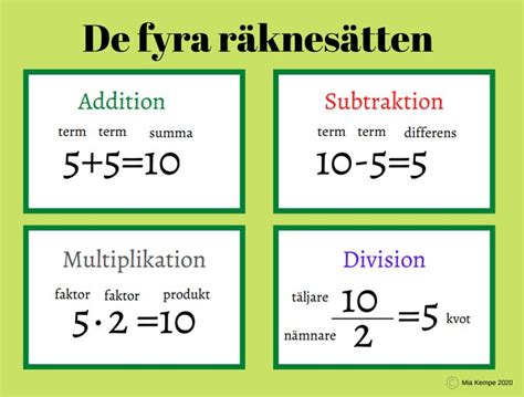 Four Different Numbers Are Shown In The Same Language