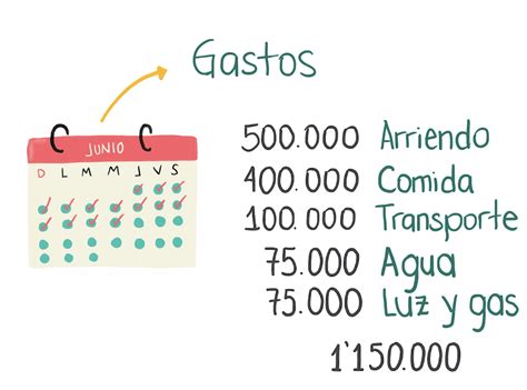 Cómo manejar tu dinero Qué son los ingresos y egresos