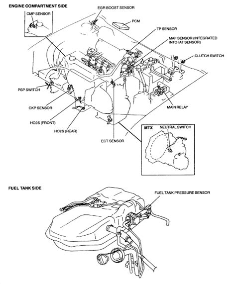 Q A Mazda Protege MAP Sensor Location Troubleshooting