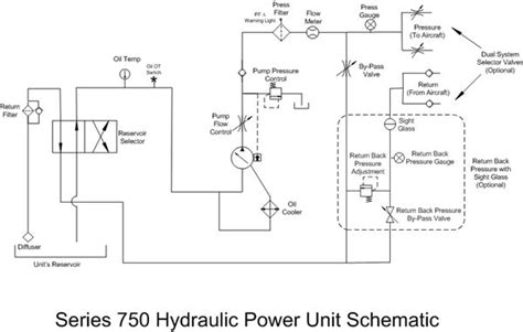 Hydraulic Power Pack Diagram