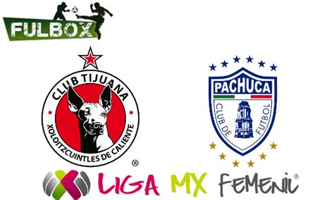 Resultado Tijuana vs Pachuca Vídeo Resumen Goles Jornada 6 Liga MX