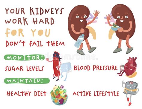 World Kidney Day Poster For Awareness Prevention Diseases Cute