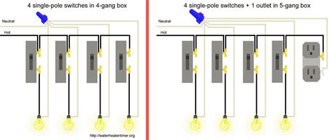 Wire switch, Basic electrical wiring, Light switch wiring