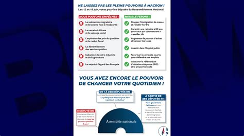 La Seule Opposition à Macron Le Rn Dévoile Son Affiche De Campagne