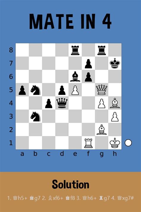 The Mate In 4 Game Is Shown With Chess Pieces And Numbers On Each Side