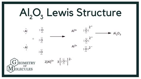 Lewis Dot Structure for Al2O3 (Aluminum Oxide) - YouTube