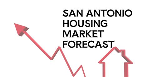 San Antonio Housing Market Prices Trends Forecast 2024 2025