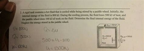 Solved A Rigid Tank Contains A Hot Fluid That Is Cooled Chegg