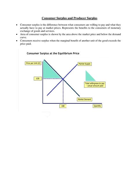 Consumer Surplus And Producer Surplus Pdf Consumer Surplus And