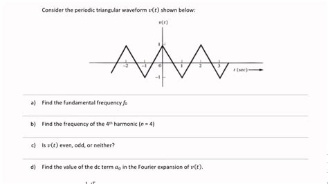 Question Fourier Series Of A Triangular Waveform YouTube