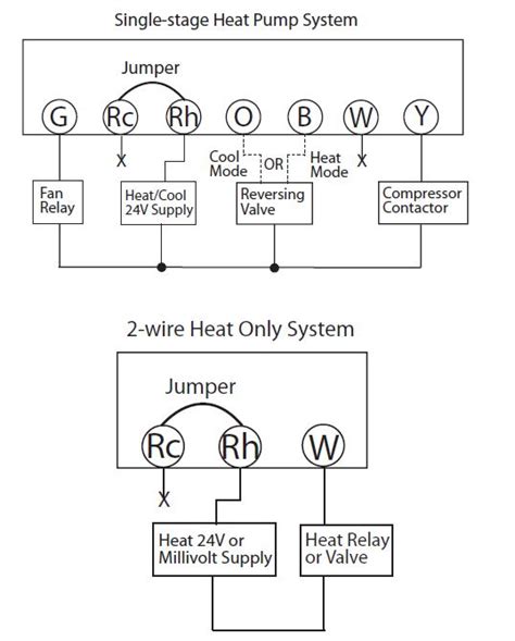 Hunter 40170 Programmable Thermostat Installation Instruction - thermostat.guide