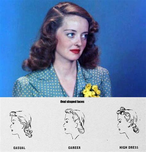 1940 Hairstyles Women